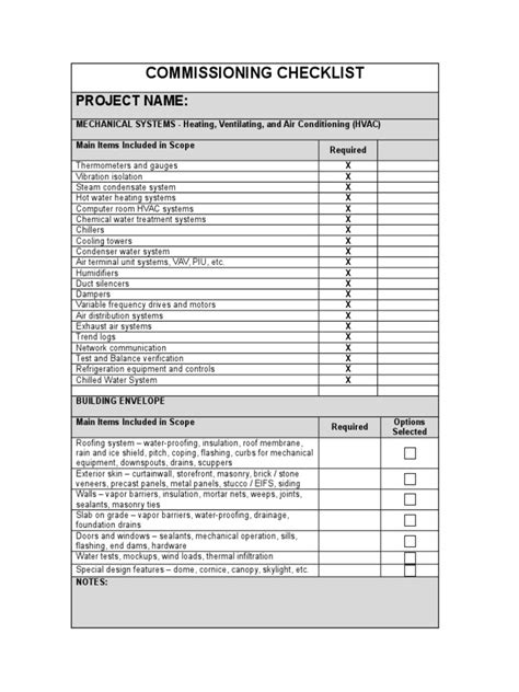 equipment commissioning checklist.